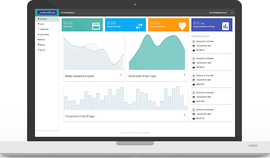 Boink Dashboard